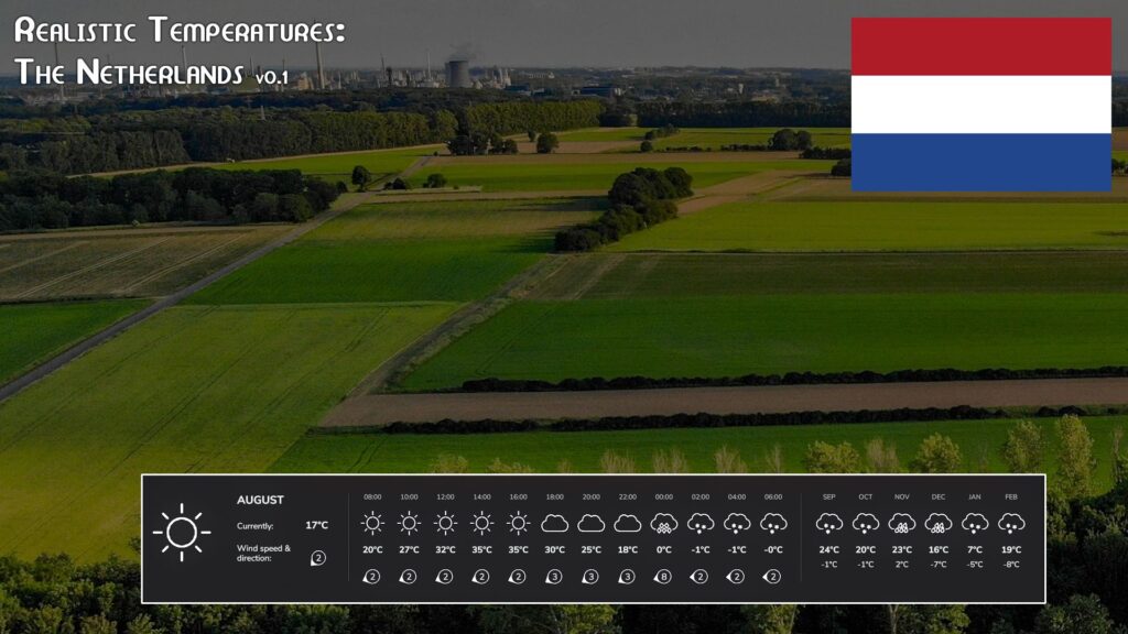 Realistic-Temperatures-The-Netherlands-1024x576-1 Startseite